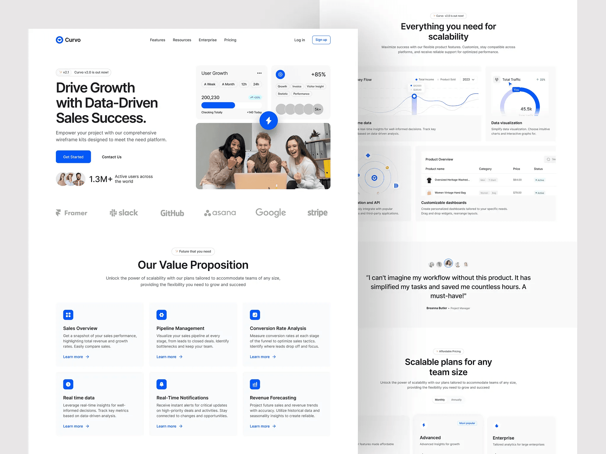Business Landing Page